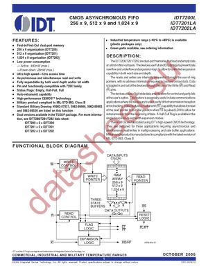 IDT7200L15SOGI datasheet  